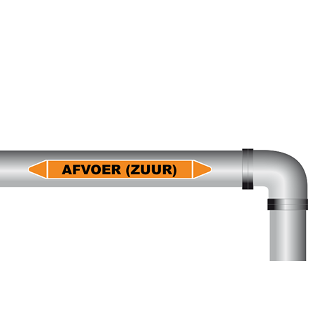 Afvoer (zuur) sticker