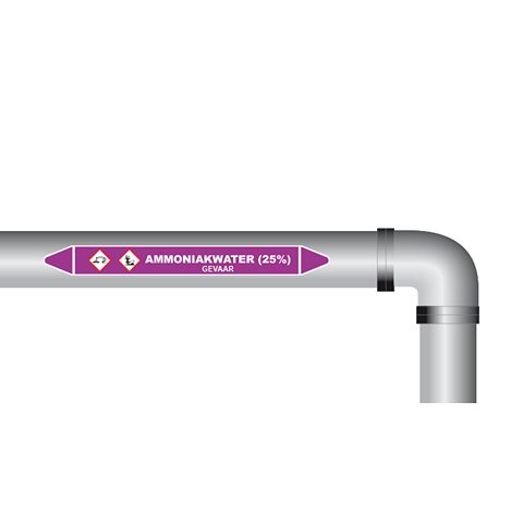 Ammoniakwater (25%) sticker