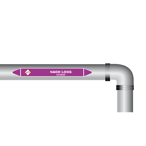 Naoh loog sticker