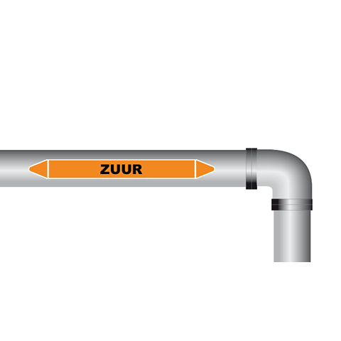 Zuur sticker